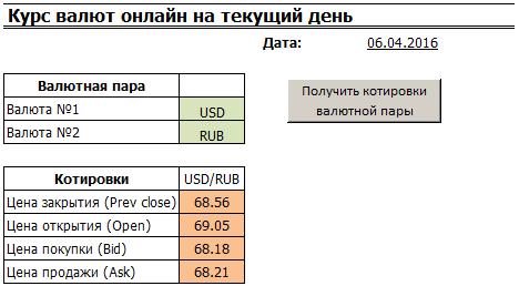 валюта курс онлайн