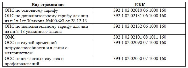 1 свыше 300000 рублей расчет