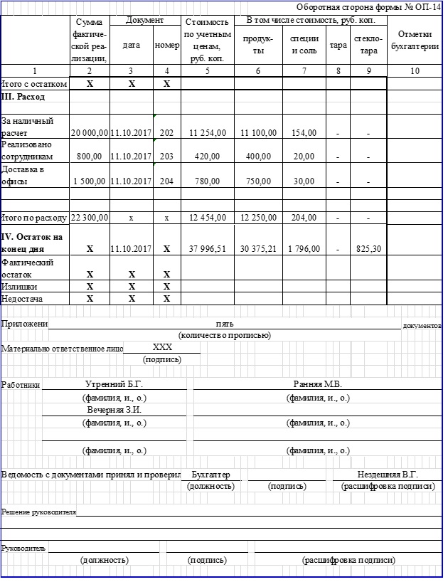 Форма 14. Дневной заборный лист форма ОП-6 заполненный. Дневной заборный лист (форма n ОП-6). Заборный лист для предприятия общественного питания. Дневной заборный лист образец.