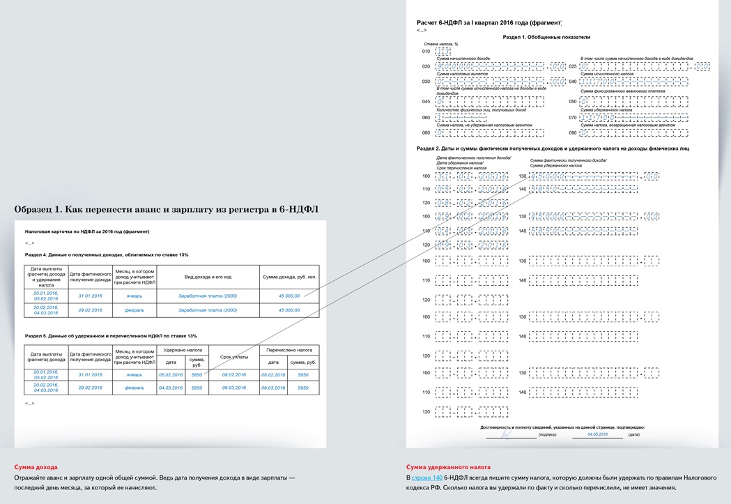 Как заполнить 6 ндфл за 2016 год образец заполнения