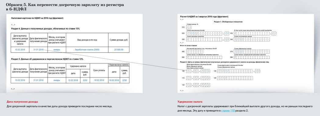 Письмо 6 ндфл если нет заработной платы образец