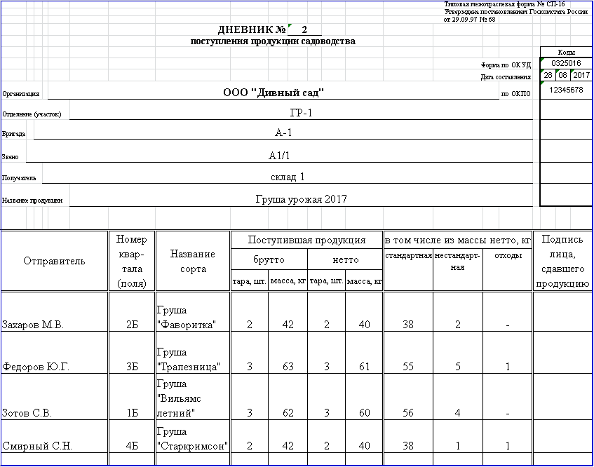 Реестр приема зерна от водителя форма сп 8 образец заполнения
