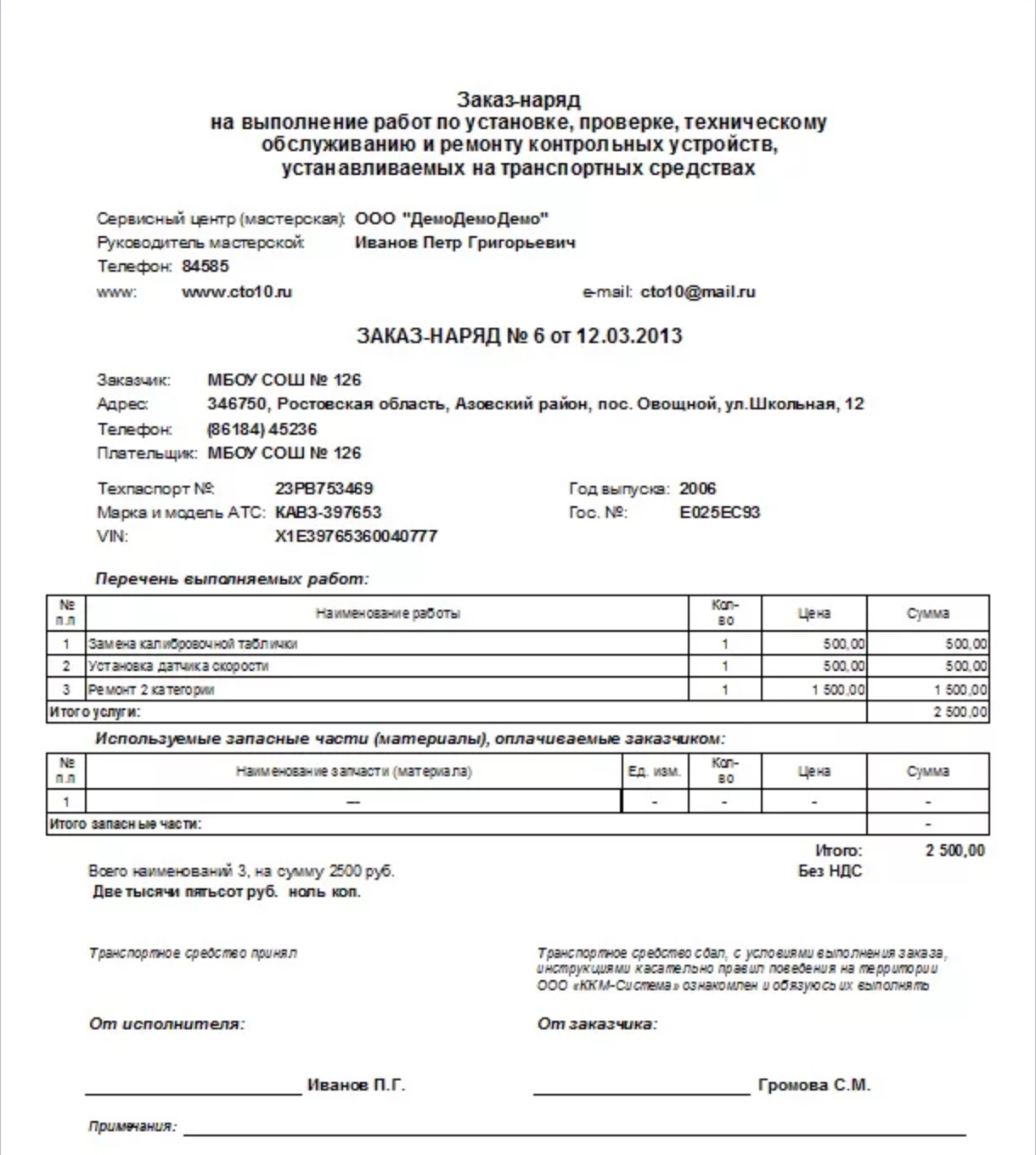 Акт выполненных работ по установке мебели образец