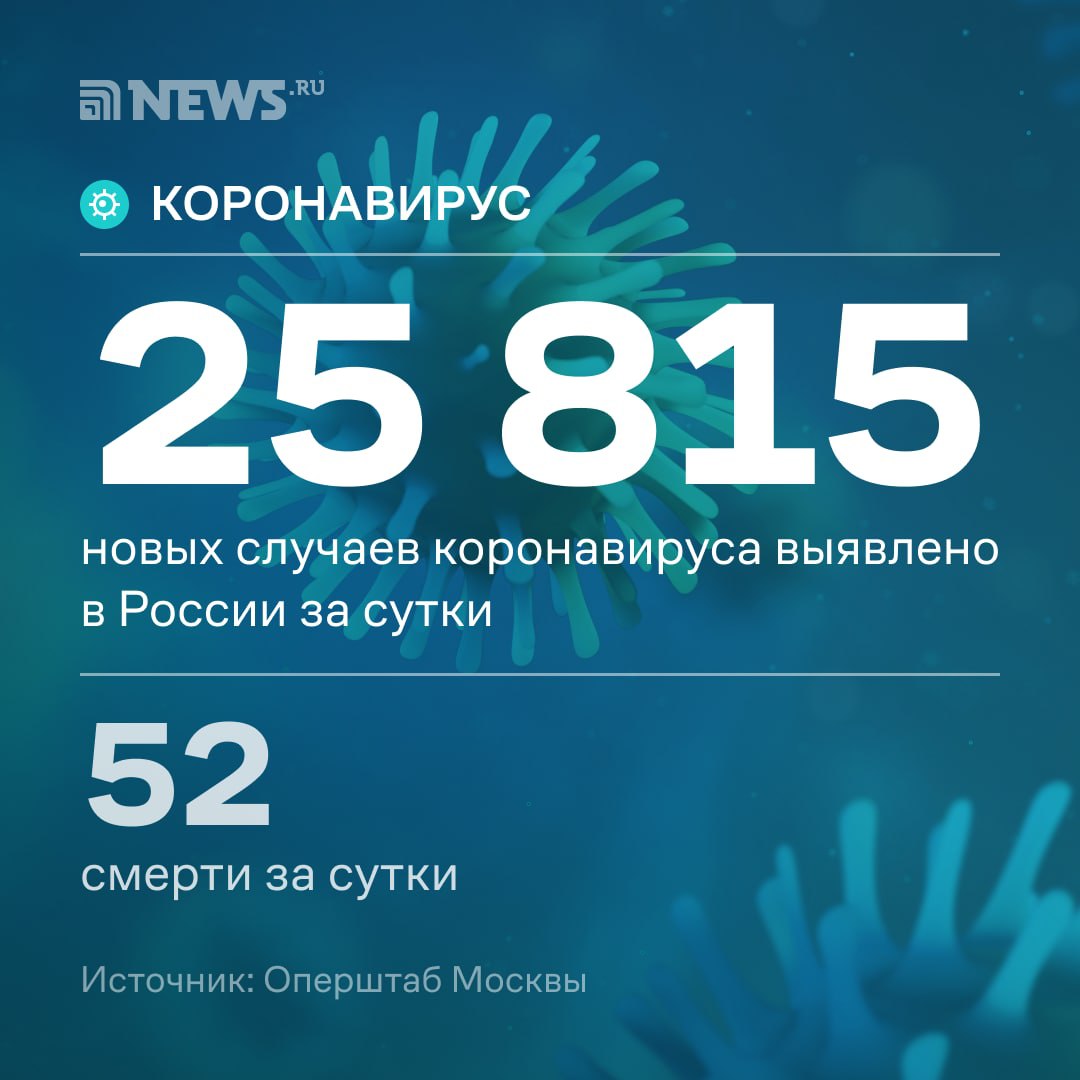 Последние новости от канала "NEWS.ru" на 11 августа